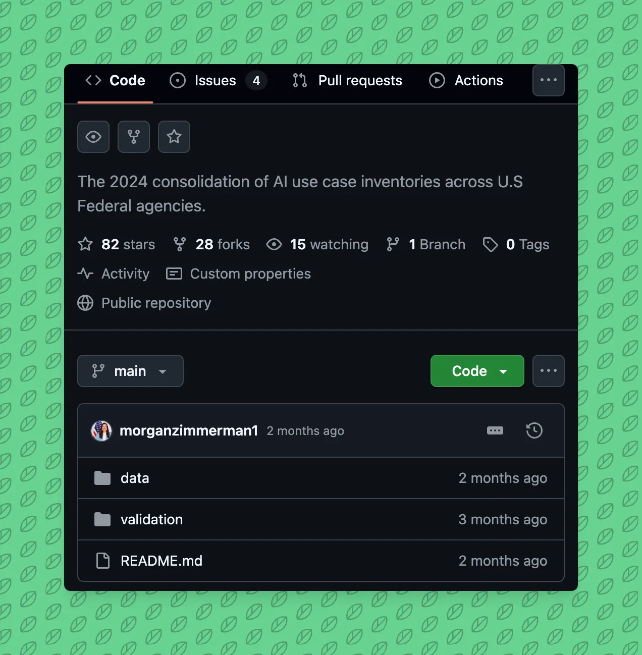 A GitHub repo for all AI Inventory for 2024