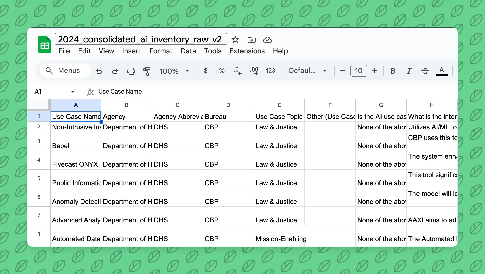 A Google Sheet to help analyze the AI Inventory