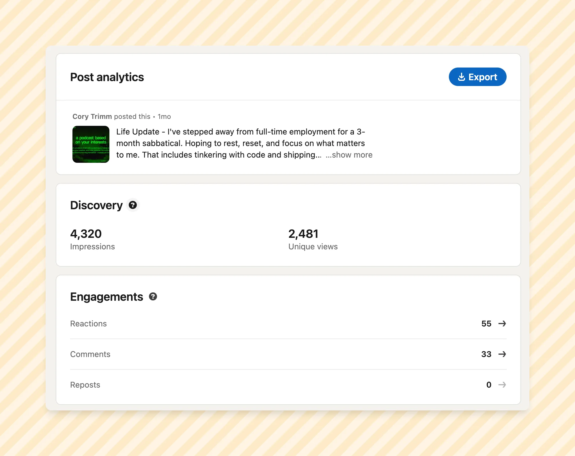 Screenshot of my first ever LinkedIn Post's Analytics - showing nearly 2,500 unique views & over 4,000 total views